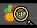 Types in a nutshell ISTP