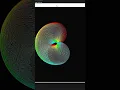 Amazing Rotating Python Graphic