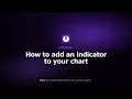How to add an indicator to your chart uCharts