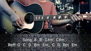 Download Bagaikan langit chord gitar tutorial mudah MP3