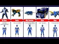 All BLUE Power Rangers And Their ZORDS