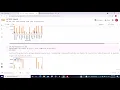 Exploratory Data Analysis - Retail
