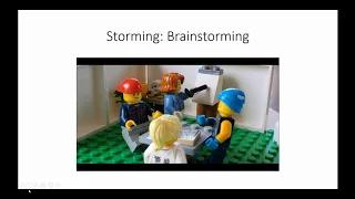 Group Process Guide for Teachers