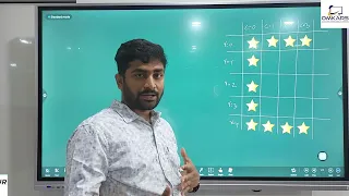 Python Course in Guntur Python Pattern Printing Programs in Telugu C pattern printing in Python