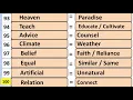 100 SYNONYMS English Similar Words Collection of Similar Words in English Salim Sir