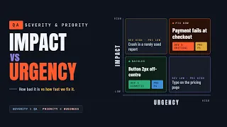Severity vs Priority Two Questions Not One