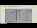 BITWISE AND ASSIGNMENT OPERATORS