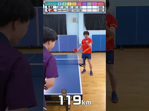 ハンデスピードガン対決