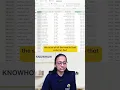 Download Lagu Power BI DAX Functions SUM \u0026 SUMX