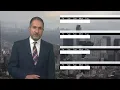 BBC Weather today in SOUTH and CENTRAL AMERICA - August 14th 2026