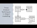 Object Oriented Concepts part 2