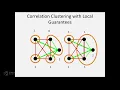 Local Guarantees in Graph Cuts and Clustering