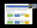 Python Programming - Database Essentials and SQL T01