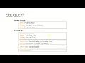 Structure Query Language - DBMS CS222