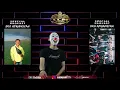 Download Lagu DUGEM AKU YANG TERSAKITI - MASIH MENCINTAINYA X ASMARA • DJ KIMOCHI •