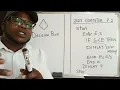 2023 Computer Pseudocode to Flow chart