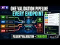27 One Validation Pipeline for Every Endpoint FluentValidation Swagger