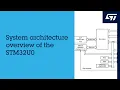STM32U0 Workshop - System architecture power management and clocks