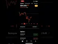 Download Lagu Cash Is a Position Too #robinhood #stocks #stockprice #stockmarket #money #robinhoodmarkets