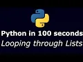 Python Tutorial for Absolute Beginners - Looping through Lists fast pace