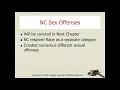 Chapter 11 Assaults Revised