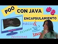 ENCAPSULATION in JAVA Object-Oriented Programming EASY Explanation