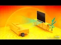 VIZIO V21-H8R Soundbar Review
