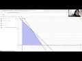 Ruler Method Linear Programming