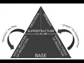 Althusser s Conception of Ideology RSAs and ISAs