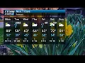 Monday Midday Weather 2026