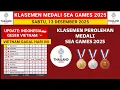 INDONESIA GESER VIETNAM - Klasemen Perolehan medali Sea Games 2025 Terbaru hari ini - Medali emas
