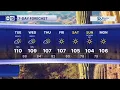 Storm chances and sizzling heat in Arizona
