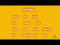 2 0 Fundamental Data Types Operators in Dart Programming language String int Const Null Collection
