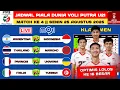 Download Lagu Jadwal FIVB Men's U21 World Championship 2025 - Argentina vs Indonesia Voli Putra U21