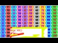 Counting to 100 songs for kindergarten | 123 number | Counting to 100 | counting songs for preschool