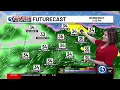 FORECAST Unsettled pattern leads to Firs Alert Weather Days