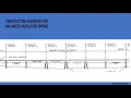 Construction of Balanced Cantilever Bridges