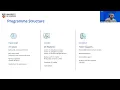 BSc Computer Science Degree Online University of London Webinar Q A