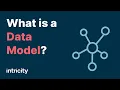 What is a Data Model