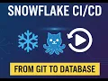 Simple Snowflake CICD with Github actions