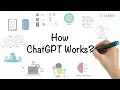 How ChatGPT Works Working of ChatGPT in 6 Minutes ChatGPT For Beginners Simplilearn