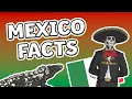 Fun Facts About Mexico Geography for Kids