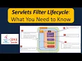 What is Filter Lifecycle Servlets Filter Lifecycle What You Need to Know Servlets