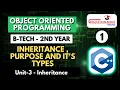Lec 1 Inheritance Purpose and it s Types OOPM B-Tech 2nd Year