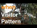 The Visitor Design Pattern vs Kotlin s when expression Part 1