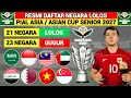 Download Lagu 🔴 RESMI MALAYSIA GAGAL LOLOS - Inilah Daftar Tim Lolos Piala Asia 2027 - Jadwal Timnas Live MP3
