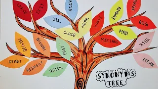 Synonyms Tree Vocabulary Learning Craft Colourful Synonyms Tree for Kids