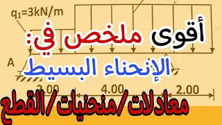 أقوى ملخص في الإنحناء البسيط تولي تشعللل باك تقني رياضي هندسة مدنية 2025 