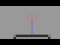 Reaction Pendulum Wheel using MATLAB
