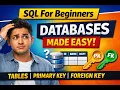 SQL for Beginners What is a Database Tables Primary Key Foreign Key Level 1